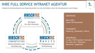 2
IHRE FULL SERVICE INTRANET AGENTUR
Integrierte Kommunikation und Zusammenarbeit von der Architektur über die Umsetzung bis zum Change.
IT-Integration und
Entwicklung
Die Basis
für alle Intranets
Kommunikation und
Verankerung
GRÜNDUNG:
März 2003,
heute 40 Mitarbeiter
STANDORTE:
Hamburg, Düsseldorf, Berlin
ERFAHRUNG:
In über 100 Projekten Intranets
für mehr als 1 Millionen
Menschen umgesetzt
 