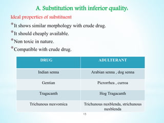 A. Substitution with inferior quality:
Ideal properties of substituent
*It shows similar morphology with crude drug.
*It s...