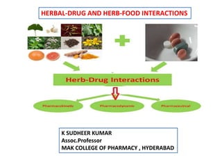 HERBAL-DRUG AND HERB-FOOD INTERACTIONS
K SUDHEER KUMAR
Assoc.Professor
MAK COLLEGE OF PHARMACY , HYDERABAD
 