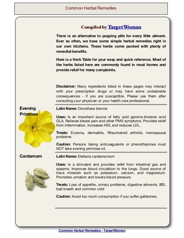 Common Herbal remedies