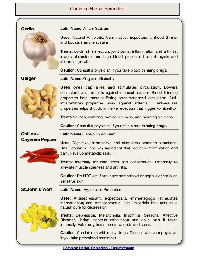 Common Herbal remedies