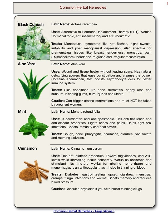 Common Herbal remedies