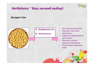 1) Изофлавоны сои
2) Фитоэстроген
HerBalance ~ Ваш лучший выбор!
Экстракт Сои
• Богат фитоэстрогенами
• Улучшает симптомы 
менопаузы
• Помогает предотвратить 
остеопороз
• Помогает снизить 
уровень холестерина
• Способствует здоровью 
кожи
 