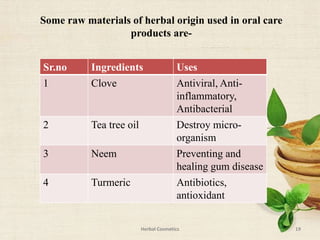 Herbal cosmetics for skin,Hair and oral care | PPTX