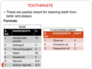 Tooth Powder Formulation Herbal cosmetics sujitha | PPTX