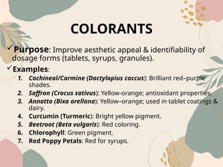 COLORANTS
Purpose: Improve aesthetic appeal & identifiability of
dosage forms (tablets, syrups, granules).
Examples:
1. Cochineal/Carmine (Dactylopius coccus): Brilliant red–purple
shades.
2. Saffron (Crocus sativus): Yellow-orange; antioxidant properties.
3. Annatto (Bixa orellana): Yellow–orange; used in tablet coatings &
dairy.
4. Curcumin (Turmeric): Bright yellow pigment.
5. Beetroot (Beta vulgaris): Red coloring.
6. Chlorophyll: Green pigment.
7. Red Poppy Petals: Red for syrups.
 