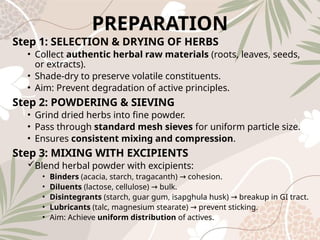 PREPARATION
Step 1: SELECTION & DRYING OF HERBS
• Collect authentic herbal raw materials (roots, leaves, seeds,
or extracts).
• Shade‑dry to preserve volatile constituents.
• Aim: Prevent degradation of active principles.
Step 2: POWDERING & SIEVING
• Grind dried herbs into fine powder.
• Pass through standard mesh sieves for uniform particle size.
• Ensures consistent mixing and compression.
Step 3: MIXING WITH EXCIPIENTS
Blend herbal powder with excipients:
• Binders (acacia, starch, tragacanth) cohesion.
→
• Diluents (lactose, cellulose) bulk.
→
• Disintegrants (starch, guar gum, isapghula husk) breakup in GI tract.
→
• Lubricants (talc, magnesium stearate) prevent sticking.
→
• Aim: Achieve uniform distribution of actives.
 