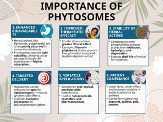IMPORTANCE OF
PHYTOSOMES
• Herbal actives (like
flavonoids, polyphenols) are
often poorly absorbed in
conventional extracts.
• Phytosomes improve lipid
solubility, allowing better
passage through cell
membranes → higher
absorption.
1. ENHANCED
BIOAVAILABILI
TY
• Smaller doses achieve
greater clinical effect.
• Example: Silymarin
phytosome shows superior
liver protection compared
to plain silymarin extract.
2. IMPROVED
THERAPEUTIC
EFFICACY
• Complexation with
phospholipids protects
actives from oxidation,
hydrolysis, and
degradation.
• Extends shelf life of herbal
formulations.
3. STABILITY OF
HERBAL
ACTIVES
• Phytosomes can be
designed for specific
tissues/organs reduces
→
systemic side effects.
• Example: Curcumin
phytosome for
anti‑inflammatory action.
4. TARGETED
DELIVERY
• Suitable for oral, topical,
and injectable
formulations.
• Used in nutraceuticals,
cosmetics, and
pharmaceuticals.
5. VERSATILE
APPLICATIONS
• Lower dose, better effect,
and improved stability →
easier acceptance by
patients.
• Can be formulated into
capsules, tablets, gels,
creams.
6. PATIENT
COMPLIANCE
 