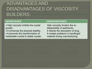 ADVANTAGES DISADVANTAGES
High viscosity inhibits the crystal
growth.
It enhances the physical stability.
It prevents the transformation of
metastable crystal to stable crystal.
High viscosity hinders the re-
dispersibility of sediments.
It retards the absorption of drug.
It creates problems in handlingof
material during manufacturing.
 