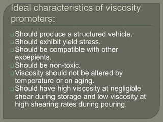 Should produce a structured vehicle.
Should exhibit yield stress.
Should be compatible with other
excepients.
Should be non-toxic.
Viscosity should not be altered by
temperature or on aging.
Should have high viscosity at negligible
shear during storage and low viscosity at
high shearing rates during pouring.
 