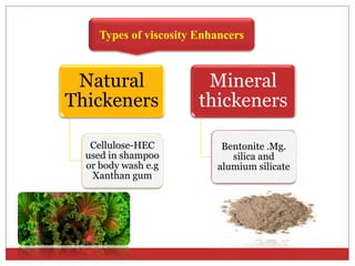 Natural
Thickeners
Cellulose-HEC
used in shampoo
or body wash e.g
Xanthan gum
Mineral
thickeners
Bentonite .Mg.
silica and
alumium silicate
Types of viscosity Enhancers
 