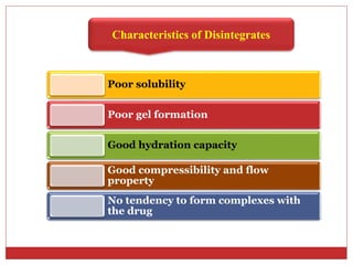 Poor solubility
Poor gel formation
Good hydration capacity
Good compressibility and flow
property
No tendency to form complexes with
the drug
Characteristics of Disintegrates
 