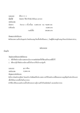 ระยะเวลา เดือน (-1) - 6
สื่อที่ใช นิตยสาร ไดแก ชีวจิต,ใกลหมอ,วงการยา
งบประมาณ
นิตยสาร จํานวน 6 ครั้ง ครั้งละ 15,000 บาท รวม 90,000 บาท
คาตนฉบับ 10,000 บาท
รวมทั้งสิ้น 100,000 บาท
ลักษณะการดําเนินงาน
• เขียนบทความเกี่ยวกับคุณประโยชนของสมุนไพรขี้เหล็กเปนตอน ๆ โดยผูเชี่ยวชาญดานสมุนไพรลงในนิตยสารตางๆ
พนักงานขาย
เงินจูงใจ
วัตถุประสงคของการจัดกิจกรรม
1. เพื่อใหพนักงานมีความพยายามในการขายผลิตภัณฑใหไดตามเปาหมายที่ตั้งไว
2. เพื่อกระตุนใหพนักงานมีความตั้งใจในการใหบริการแกลูกคา
ระยะเวลา ทุก 3 เดือน
งบประมาณ 32,000 บาท
ลักษณะการดําเนินงาน
• ตั้งรางวัลพนักขายดีเดน โดยจะมีรางวัลพิเศษเปนเงิน 8,000 บาทใหกับพนักงานที่มียอดขายรวมสูงที่สุดในปลายไตรมาส
เพื่อใหเกิดการแขงขึ้นในดานการขาย
• ใหมีการฝกอบรมพนักงานทั้งในดานของความรูความเขาใจในผลิตภัณฑ และเทคนิคการขาย
 