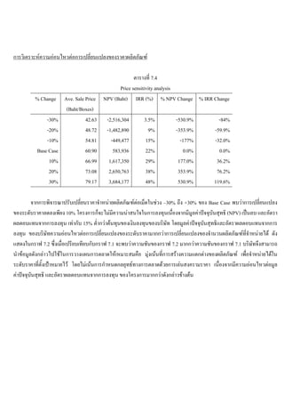 การวิเคราะหความออนไหวตอการเปลี่ยนแปลงของราคาผลิตภัณฑ
ตารางที่ 7.4
Price sensitivity analysis
% Change Ave. Sale Price
(Baht/Boxes)
NPV (Baht) IRR (%) % NPV Change % IRR Change
-30%
-20%
-10%
Base Case
10%
20%
30%
42.63
48.72
54.81
60.90
66.99
73.08
79.17
-2,516,304
-1,482,890
-449,477
583,936
1,617,350
2,650,763
3,684,177
3.5%
9%
15%
22%
29%
38%
48%
-530.9%
-353.9%
-177%
0.0%
177.0%
353.9%
530.9%
-84%
-59.9%
-32.0%
0.0%
36.2%
76.2%
119.6%
จากการพิจารณาปรับเปลี่ยนราคาจําหนายผลิตภัณฑตอเม็ดในชวง –30% ถึง +30% ของ Base Case พบวาการเปลี่ยนแปลง
ของระดับราคาลดลงเพียง 10% โครงการก็จะไมมีความนาสนใจในการลงทุนเนื่องจากมีมูลคาปจจุบันสุทธิ (NPV) เปนลบ และอัตรา
ผลตอบแทนจากการลงทุน เทากับ 15% ตํ่ากวาตนทุนของเงินลงทุนของบริษัท โดยมูลคาปจจุบันสุทธิและอัตราผลตอบแทนจากการ
ลงทุน ของบริษัทความออนไหวตอการเปลี่ยนแปลงของระดับราคามากกวาการเปลี่ยนแปลงของจํานวนผลิตภัณฑที่จําหนายได ดัง
แสดงในกราฟ 7.2 ซึ่งเมื่อเปรียบเทียบกับกราฟ 7.1 จะพบวาความชันของกราฟ 7.2 มากกวาความชันของกราฟ 7.1 บริษัทจึงสามารถ
นําขอมูลดังกลาวไปใชในการวางแผนการตลาดใหเหมาะสมคือ มุงเนนที่การสรางความแตกตางของผลิตภัณฑ เพื่อจําหนายไดใน
ระดับราคาที่ตั้งเปาหมายไว โดยไมเนนการกําหนดกลยุทธทางการตลาดดวยการเลนสงครามราคา เนื่องจากมีความออนไหวตอมูล
คาปจจุบันสุทธิ และอัตราผลตอบแทนจากการลงทุน ของโครงการมากกวาดังกลาวขางตน
 