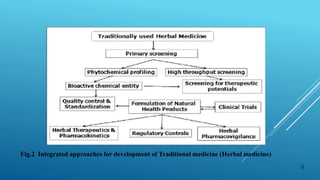 Fig.2 Integrated approaches for development of Traditional medicine (Herbal medicine)
8
 