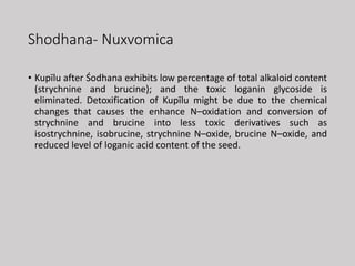 Shodhana- Nuxvomica
• Kupīlu after Śodhana exhibits low percentage of total alkaloid content
(strychnine and brucine); and the toxic loganin glycoside is
eliminated. Detoxification of Kupīlu might be due to the chemical
changes that causes the enhance N–oxidation and conversion of
strychnine and brucine into less toxic derivatives such as
isostrychnine, isobrucine, strychnine N–oxide, brucine N–oxide, and
reduced level of loganic acid content of the seed.
 
