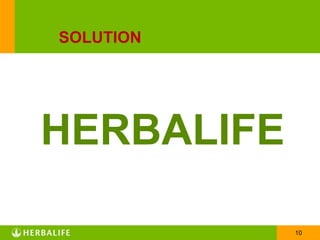 SOLUTION

HERBALIFE
10

 