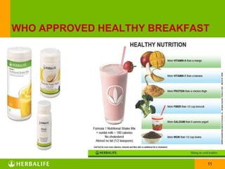 WHO APPROVED HEALTHY BREAKFAST

11

 