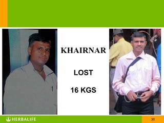 KHAIRNAR
LOST
16 KGS

30

 