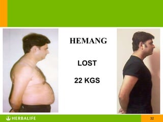 HEMANG
LOST
22 KGS

32

 