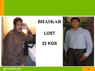 BHASKAR
LOST
22 KGS

33

 