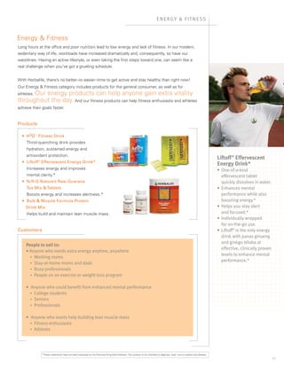 E N E RGY & F ITN E S S


Energy & Fitness
Long hours at the office and poor nutrition lead to low energy and lack of fitness. In our modern,
sedentary way of life, workloads have increased dramatically and, consequently, so have our
waistlines. Having an active lifestyle, or even taking the first steps toward one, can seem like a
real challenge when you’ve got a grueling schedule.


With Herbalife, there’s no better–or easier–time to get active and stay healthy than right now!
Our Energy & Fitness category includes products for the general consumer, as well as for
athletes. Our
         energy products can help anyone gain extra vitality
throughout the day. And our fitness products can help fitness enthusiasts and athletes
achieve their goals faster.


Products

  • H3O™ Fitness Drink
     Thirst-quenching drink provides
     hydration, sustained energy and
     antioxidant protection.
                                                                                                                                                                              Liftoff ® Effervescent
  • Liftoff Effervescent Energy Drink*
           ®
                                                                                                                                                                              Energy Drink*
     Increases energy and improves                                                                                                                                            • One-of-a-kind
     mental clarity.*                                                                                                                                                           effervescent tablet
  • N-R-G Nature’s Raw Guarana                                                                                                                                                  quickly dissolves in water.
    Tea Mix & Tablets                                                                                                                                                         • Enhances mental
     Boosts energy and increases alertness.*                                                                                                                                    performance while also
  • Bulk & Muscle Formula Protein                                                                                                                                               boosting energy.*
    Drink Mix                                                                                                                                                                 • Helps you stay alert
     Helps build and maintain lean muscle mass.                                                                                                                                 and focused.*
                                                                                                                                                                              • Individually wrapped
                                                                                                                                                                                for on-the-go use.
Customers                                                                                                                                                                     • Liftoff® is the only energy
                                                                                                                                                                                drink with panax ginseng
                                                                                                                                                                                and ginkgo biloba at
    People to sell to:
                                                                                                                                                                                effective, clinically proven
    • Anyone who needs extra energy anytime, anywhere
                                                                                                                                                                                levels to enhance mental
      • Working moms
                                                                                                                                                                                performance.*
      • Stay-at-home moms and dads
      • Busy professionals
      • People on an exercise or weight-loss program


    • Anyone who could benefit from enhanced mental performance
      • College students
      • Seniors
      • Professionals


    • Anyone who wants help building lean muscle mass
      • Fitness enthusiasts
      • Athletes




               *These statements have not been evaluated by the Food and Drug Administration. This product is not intended to diagnose, treat, cure or prevent any disease.
                                                                                                                                                                                                               17
 