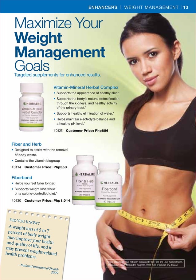 Herbalife Independent Distributor Energy Nutrition Weight