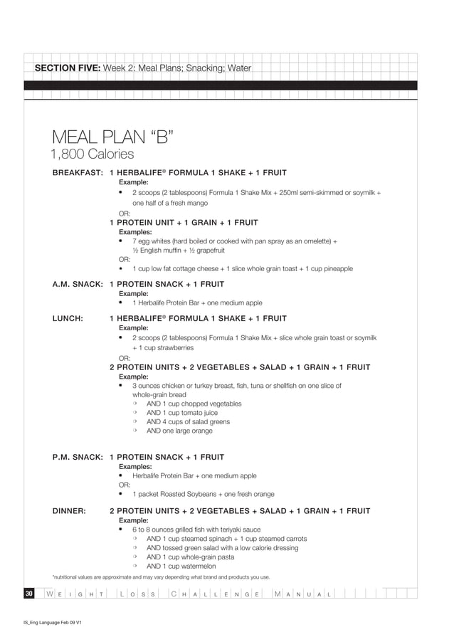Herbalife weightlosschallengemanual PDF