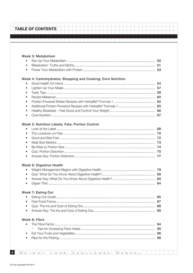 Herbalife weightlosschallengemanual PDF