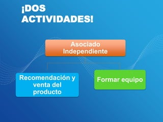 Asociado
Independiente
Recomendación y
venta del
producto
Formar equipo
¡DOS
ACTIVIDADES!
 