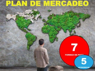 7
FORMAS DE PAGO
5
ECONOMICAS
 