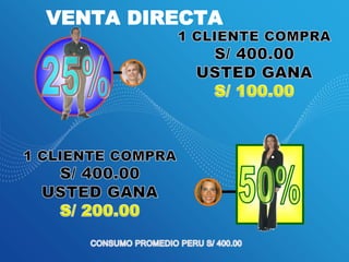 VENTA DIRECTA
 