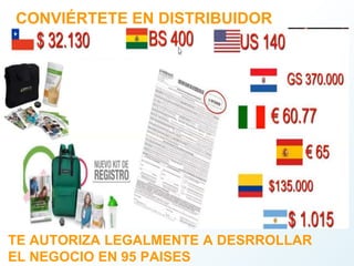 CONVIÉRTETE EN DISTRIBUIDOR
TE AUTORIZA LEGALMENTE A DESRROLLAR
EL NEGOCIO EN 95 PAISES
 
