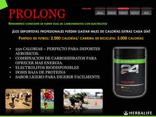 PROLONG
RENDIMIENTO CONSTANTE DE FUENTE DUAL DE CARBOHIDRATOS CON ELECTROLITOS
¡LOS DEPORTISTAS PROFESIONALES PUEDEN GASTAR MILES DE CALORÍAS EXTRAS CADA DÍA!
PARTIDO DE FUTBOL: 2,000 CALORÍAS/ CARRERA DE BICICLETA: 3,000 CALORÍAS
• 250 CALORIAS – PERFECTO PARA DEPORTES
AEROBICOS.
• COMBINACION DE CARBOHIDRATOS PARA
OFRECER MAS ENERGIA.
• ELECTROLITOS BIODISPONIBLES
• DOSIS BAJA DE PROTEINA
• SABOR LIGERO PARA DIGERIR FACILMENTE
 