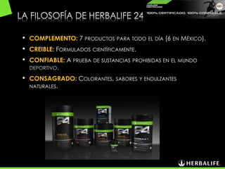• COMPLEMENTO: 7 PRODUCTOS PARA TODO EL DÍA (6 EN MÉXICO).
• CREIBLE: FORMULADOS CIENTÍFICAMENTE.
• CONFIABLE: A PRUEBA DE SUSTANCIAS PROHIBIDAS EN EL MUNDO
• CONSAGRADO: COLORANTES, SABORES Y ENDULZANTES
NATURALES.
 