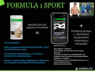 FORMULA 1 SPORT
20 VITAMINAS Y MINERALES
CON PROTEÍNA DE LECHE QUE APOYA LA MASA
MUSCULAR.
CONTIENE UNA MEZCLA DE CARBOHIDRATOS CON
MODERADO NIVEL GLICÉMICO PARA PROVEER ENERGÍA
INMEDIATA Y SOSTENIDA.
L-GLUTAMINA APOYA EL CRECIMIENTO MUSCULAR Y LA
FUNCIÓN INMUNOLÓGICA.
PROTECCIÓN ANTIOXIDANTE
Factores Rápidos
Cree su propia receta mezclando Formula 1 Sport
con frutas frescas y hielo.
Las Vitaminas antioxidantes C y E ayudan a
combatir a los radicales libres.
Formula 1 Sport contiene 1000mg. de L-Glutamina,
la cual apoya el crecimiento de los músculos.
BASADO EN LAS
MISMAS VITAMINAS
=
+
Proteina láctea
L- Glutimina
Incremento
vitaminas y
minerales
 