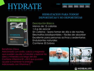 HYDRATE
Descripción Básica
Menos de 15 calorías
1.5 g de azúcar
Sin cafeína - !para tomar de día o de noche¡
Electrolitos biodisponibles – fáciles de absorber
Excelente para personas activas y sedentarias
Endulzantes naturales
Contiene 20 Sobres
Beneficios Clave
Adicionado con sodio, calcio y magnesio
que pueden ayudar a hidratar y reponer las
sales y minerales a lo largo del dia
Contiene Vitamina B1 y B12 que pueden
ayudar a mantener la energia.
Adicionado con Vitamina C
HIDRATACION PARA TODOS!
DEPORTISTAS Y NO DEPORTISTAS
 