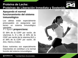 Proteína de Leche:
Proteínas de Liberación Inmediata y Sostenida
Apoyando el normal
funcionamiento del sistema
inmunológico
Los atletas están especialmente
preocupados en asegurarse que
tienen un sistema inmunológico
saludable.
F1 Sport proporciona:
El 38% de la CDR* por ración, de
vitaminas A, D y B6, el 43% de la
CDR* por ración de la vitamina B12 y
el 38% de la CDR* por ración, de
Zinc, Hierro y Cobre.

Estos nutrientes son especialmente
importantes en contribuir a la normal
función del sistema inmunológico.
 