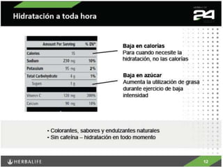 Herbalife24 h