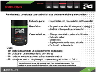 Herbalife24 h
