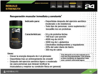 Herbalife24 h