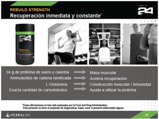Herbalife24 h