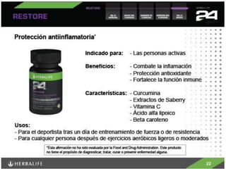 Herbalife24 h