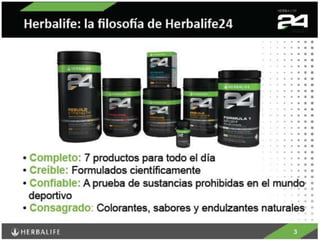 Herbalife24 h