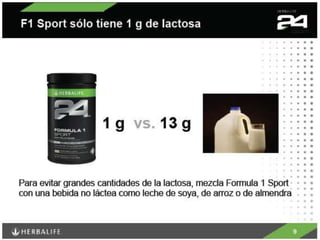 Herbalife24 h