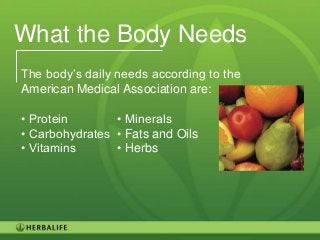 What the Body Needs
The body’s daily needs according to the
American Medical Association are:

• Protein       • Minerals
• Carbohydrates • Fats and Oils
• Vitamins      • Herbs




                                          1
 