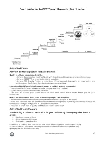 Active World Team
Active in all three aspects of Herbalife business
Qualify in all three ways during 6 months
•Achieve 4 consecutive months of 2,500 V.P. - building and keeping a strong customer base.
•Achieve 10,000 V.P. in one month - strong recruiting
•Achieve 500 Royalty Points - a good level of training and developing an organization and
working deep. The first sign that duplication process is working
International World Team Schools – corner stones of building a strong organization
•International World Team Schools take place every year for a purpose
•It gives enough space to qualify all three ways
•You need to update your qualifications for each next event which always keeps you in good
momentum
How to use International World Team Schools to qualify for GET Team level
•Between now and the next World Team School qualify and take part in the event
•In the next 6 months after this World Team School help three people in your organization to achieve the
same result – and you find yourself in GET Team qualification
•You want to know how to qualify for Millionaire Team? Same way!

Active World Team Program
Start building a balanced foundation for your business by developing all of these 3
areas:
•
•
•

Building a customer base
Attracting new distributors
Developing your downline

In addition to building your business, receive incredible recognition, plus the opportunity
to earn a special cash bonus, then enjoy the ultimate Herbalife lifestyle experience by
qualifying for the Herbalife-style day!
Plan of building the business

41

 