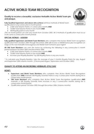 ACTIVE WORLD TEAM RECOGNITION
Qualify to receive a beautiful, exclusive Herbalife Active World Team pin
and plaque.
Fully Qualified Supervisors and above who achieve all three methods of World Team
qualification in any consecutive 6-month period:
• 2,500 Total Volume Points x 4 consecutive months AND
• 10,000 Total Volume Points in one month AND
• 500 Royalty points in one month
(The six month period can start any month from October 2005. All 3 methods of qualification must occur
in the same 6 consecutive month period).

SPECIAL BONU$ - US$500!
Fully qualified Supervisors and World Team Members who complete their Active World Team recognition
qualification from October 2005 through December 2006 will receive a US$500 bonus plus recognition on
stage at the next Herbalife Extravaganza and World Team School in your region!
All TAB Team Members can earn the bonus by achieving the following in any consecutive 6 month
period between October 2005 and December 2006:
• 2,500 Total Volume Points x 4 consecutive months AND
• 10,000 Total Volume Points in one month AND
• Increase your Royalty Baseline* by 500 Royalty Points in any one month.
* To calculate your Royalty Baseline, take the average of your 3 months Royalty Points for July, August
and September 2005 volume months. (Checks paid August, September and October 2005).

QUALIFY TO ATTEND AN INCREDIBLE HERBALIFE-STYLE DAY
HOW?:
•
•
•

42

Supervisors and World Team Members who complete their Active World Team Recognition
qualification AND maintain 500 Royalty Override Points in any 3 consecutive months during the 6
consecutive month period.
TAB Team Members who complete their Active World Team Recognition qualification AND
maintain a 500 Royalty Override Point increase in any 3 consecutive months during the 6
consecutive month period.
Qualification period: October 2005 through December 2006 (Volume months).

Plan of building the business

 