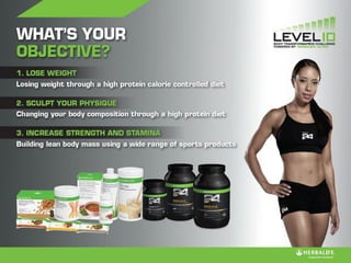 PERSONALISED PRODUCT PROGRAMMES
 