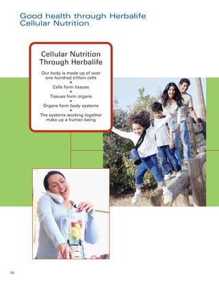 Good health through Herbalife
     Cellular Nutrition



         Cellular Nutrition
         Through Herbalife
          Our body is made up of over
           one hundred trillion cells
                       ●

               Cells form tissues
                       ●

             Tissues form organs
                       ●

          Organs form body systems
                       ●

         The systems working together
           make up a human being




10
 
